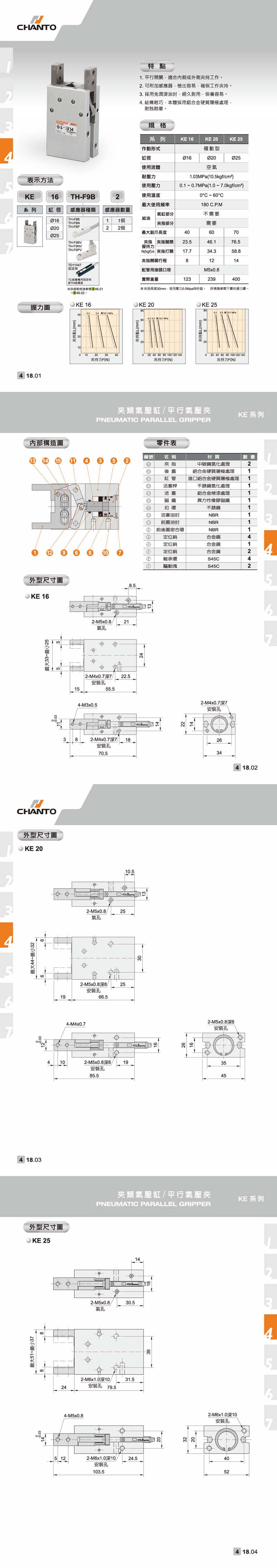 KE 平行氣壓夾/夾爪